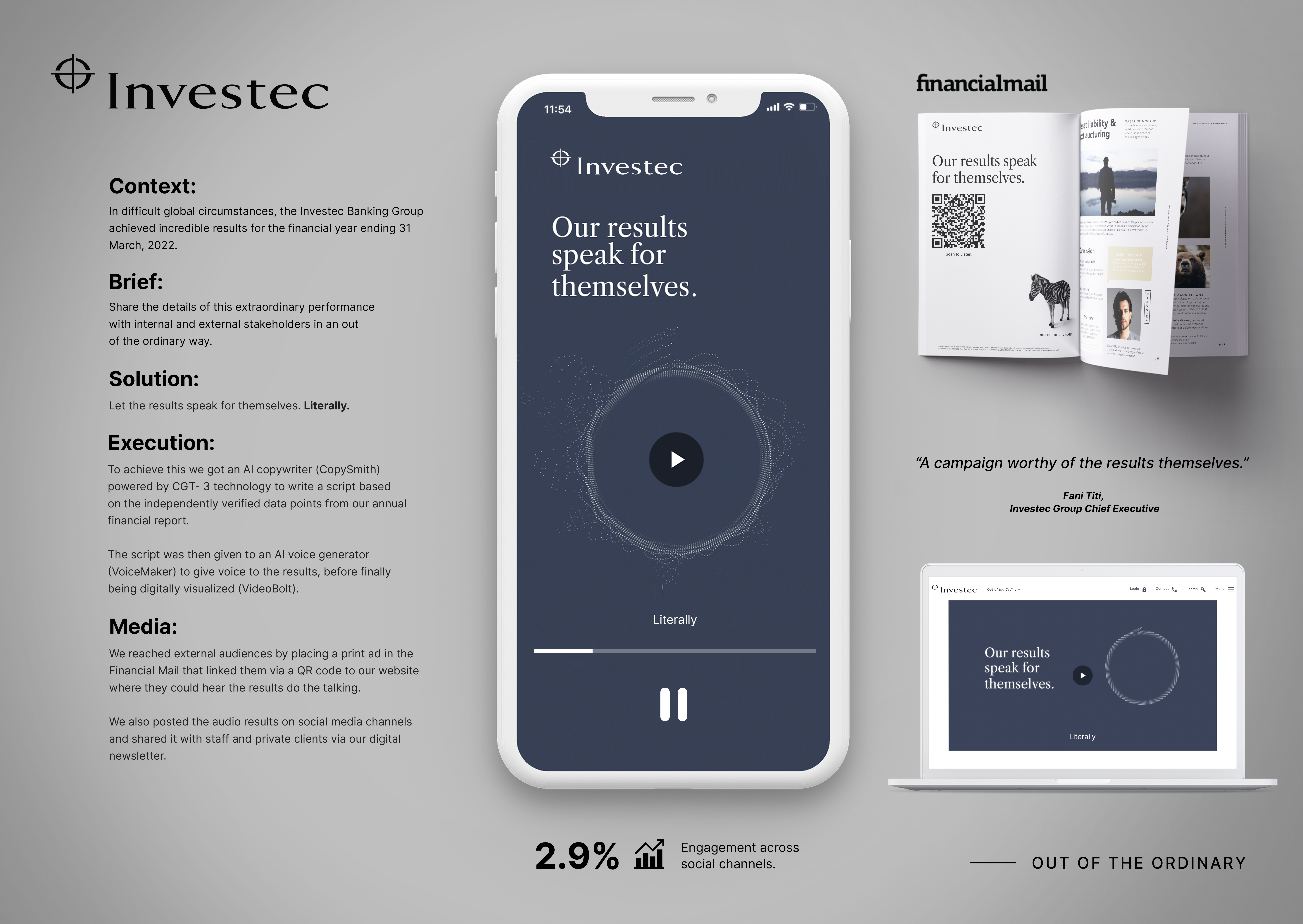 Investec Results Speak campaign board